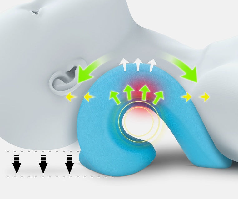 VINVEXA Neck Recovery Support