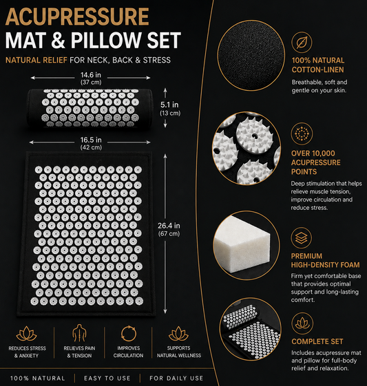 Acupressure Mat – Relieve Pain & Reduce Stress
